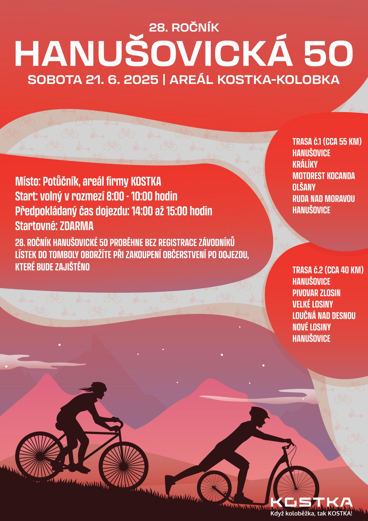 Hanušovická 50 2025